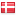 finnguide.fi hosted country